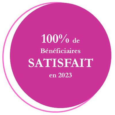 100% de bénéficiaires satisfait en 2023